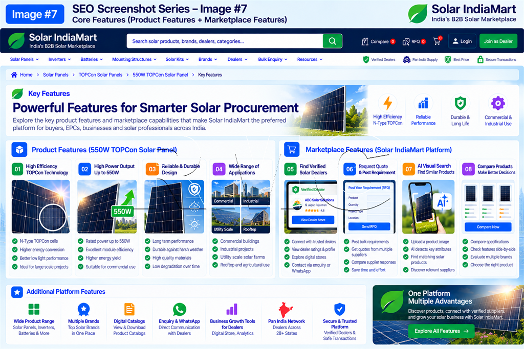 Solar IndiaMart Feature Dashboard